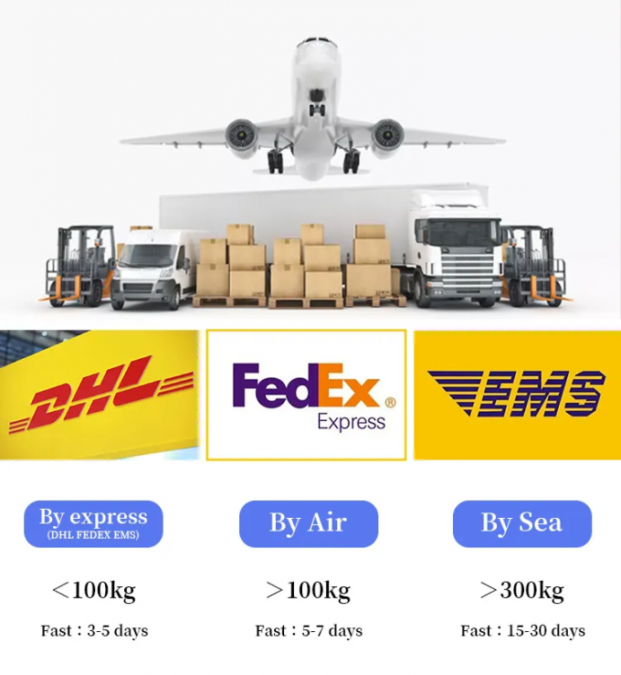 Cream Color Cosmetic Grade Carnauba Wax Flake 99% Purity Specification 3